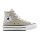 Sneakersy Converse Chuck Taylor All Star EVA Lift Platform Florals High Top zielone