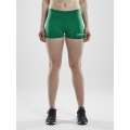 Craft Sport-Tight Squad Hotpants (materiał funkcjonalny, dopasowany) krótki zielony damski
