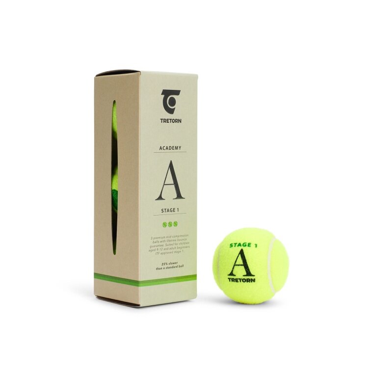 Tretorn piłki metodologiczne Stage 1 Academy (zielony punkt) żółte opakowanie 40x3 sztuki w kartonie