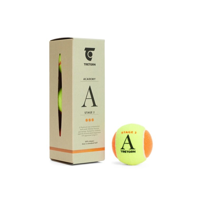 Tretorn piłki metodologiczne Stage 2 Academy żółto-pomarańczowe, opakowanie 40x3 sztuki w kartonie
