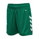 hummel Spodenki sportowe hmlCORE XK Poly Shorts (wytrzymały podwójny splot, bez bocznych kieszeni) Krótkie ciemnozielone dla dzieci